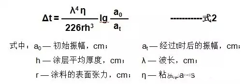 <a href='/product/product-0001,0011,0019.shtml' class='keys' title='點(diǎn)擊查看關(guān)于流平劑的相關(guān)信息' target='_blank'>流平劑</a> 涂膜表面<a href='/product/product-0001,0011,0019.shtml' class='keys' title='點(diǎn)擊查看關(guān)于流平劑的相關(guān)信息' target='_blank'>流平劑</a> <a href='http://www.qhrzdb.com/product/product-0001,0011,0018.shtml' class='keys' title='點(diǎn)擊查看關(guān)于基材潤(rùn)濕劑的相關(guān)信息' target='_blank'>基材潤(rùn)濕劑</a> 迪高<a href='/product/product-0001,0011,0019.shtml' class='keys' title='點(diǎn)擊查看關(guān)于流平劑的相關(guān)信息' target='_blank'>流平劑</a>